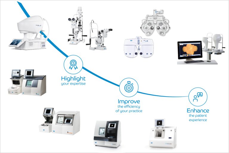 Essilor Instruments Des solutions et technologies pour les